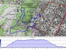 Randonnée sur le plateau de Chenove le 4 février 2020