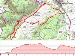 Randonnée du 4 Février 2025 vers Messigny et Vantoux